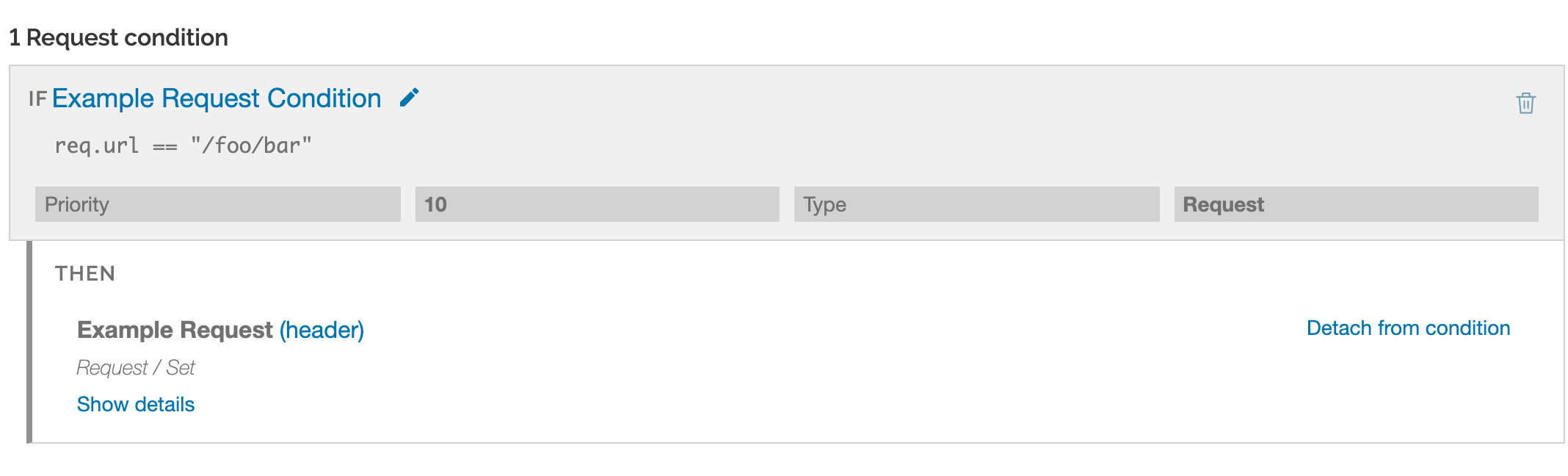 the Manage conditions page showing a single, attached request condition with the details hidden