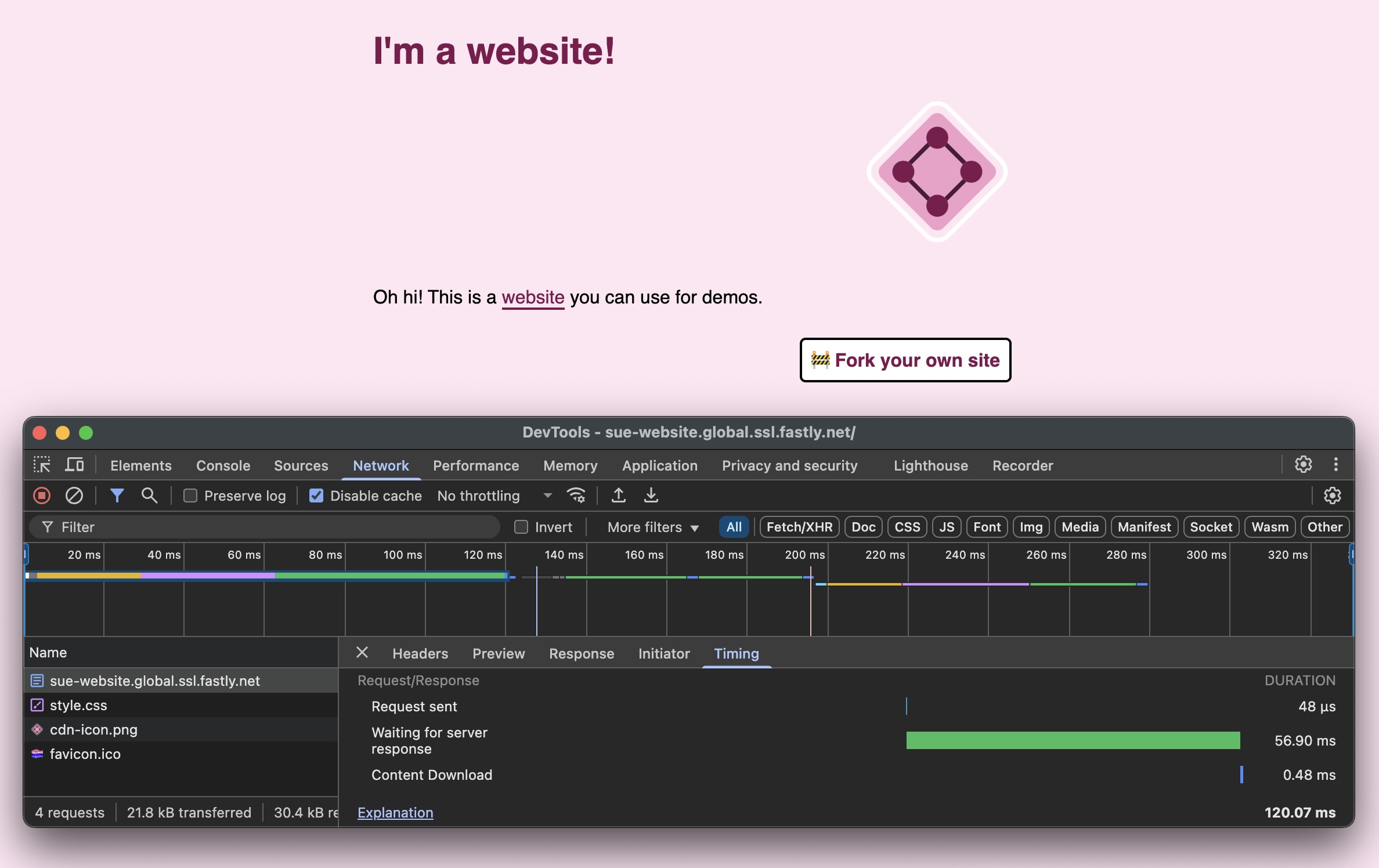 Test your performance